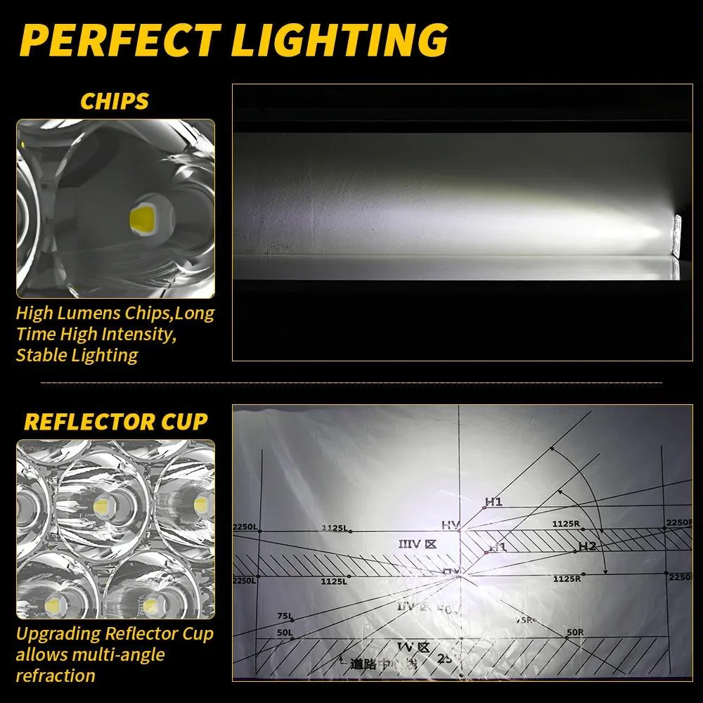12 - 30V 12W 6000K 2.5 Inch Car LED Engineering Auxiliary Light | White Light