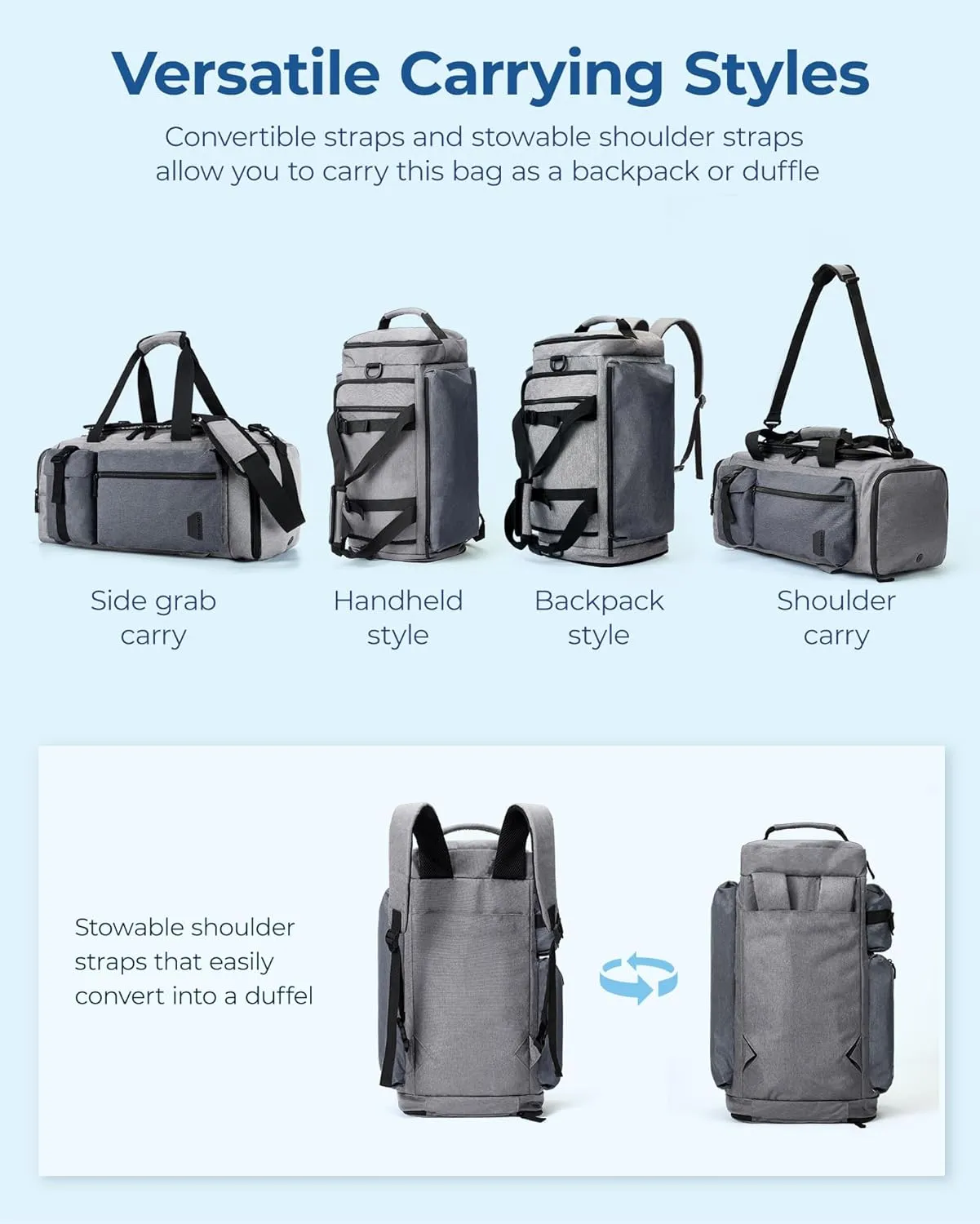 BAGSMART Gym Bag for Men, Sports Duffel Bags for Traveling, Weekender Overnight Bag with Shoe Laptop Compartment, Carry on Backpack for Airplanes-Gray